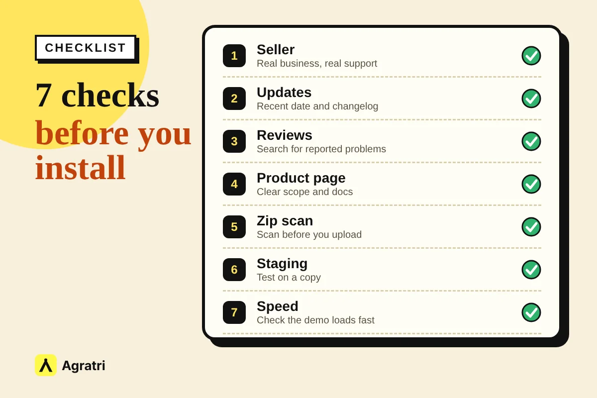 Seven-item checklist covering seller, updates, reviews, product page, zip scan, staging test and speed