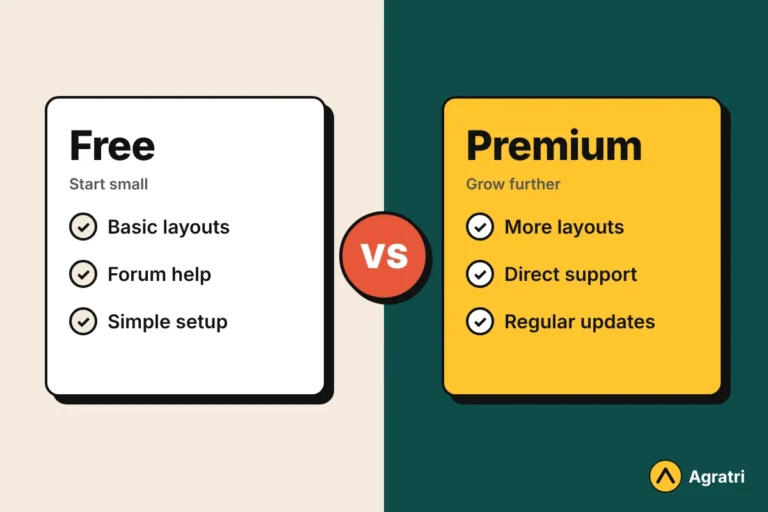 Free WordPress Theme or Premium? 9 Checks Before You Install