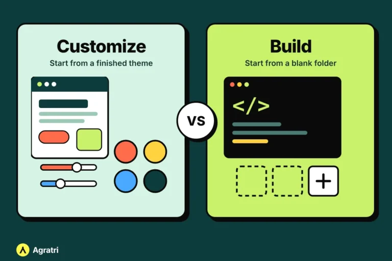 Theme Customization vs Custom Theme: Which to Choose