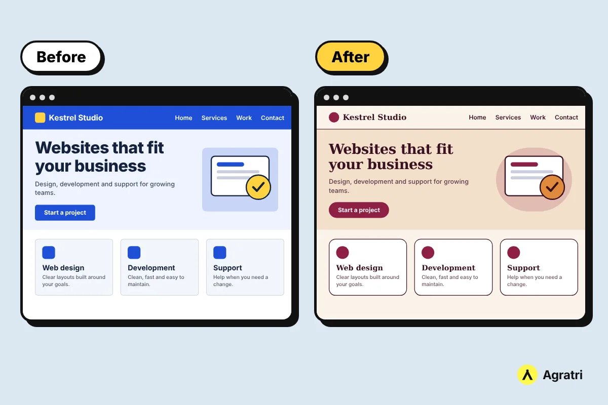 Before and after website design showing the same layout reshaped with new colors and typography