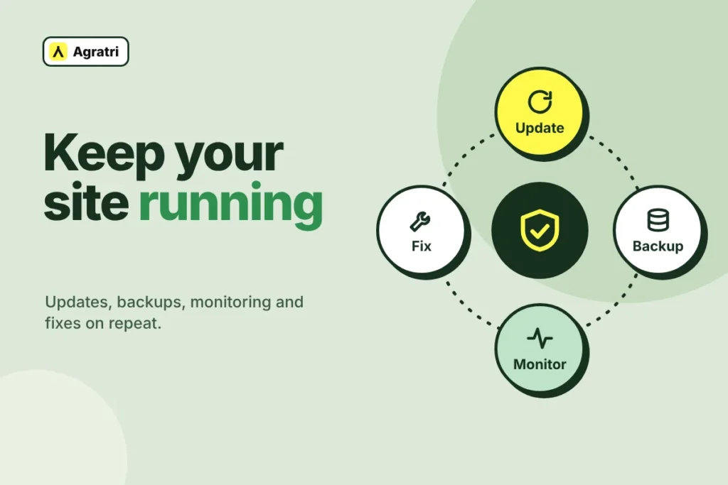 WordPress Maintenance Plan: 9 Checks Before You Sign